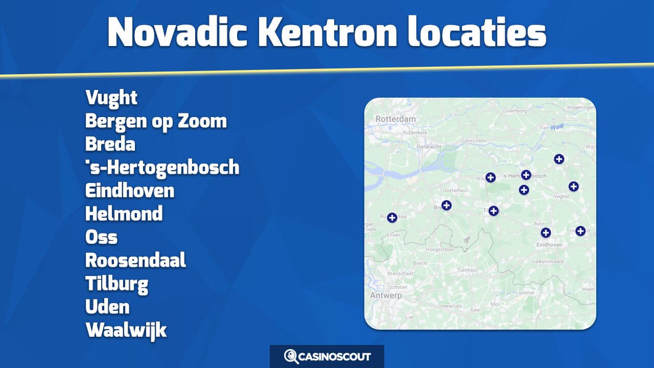 Loacties Novadic-Kentron