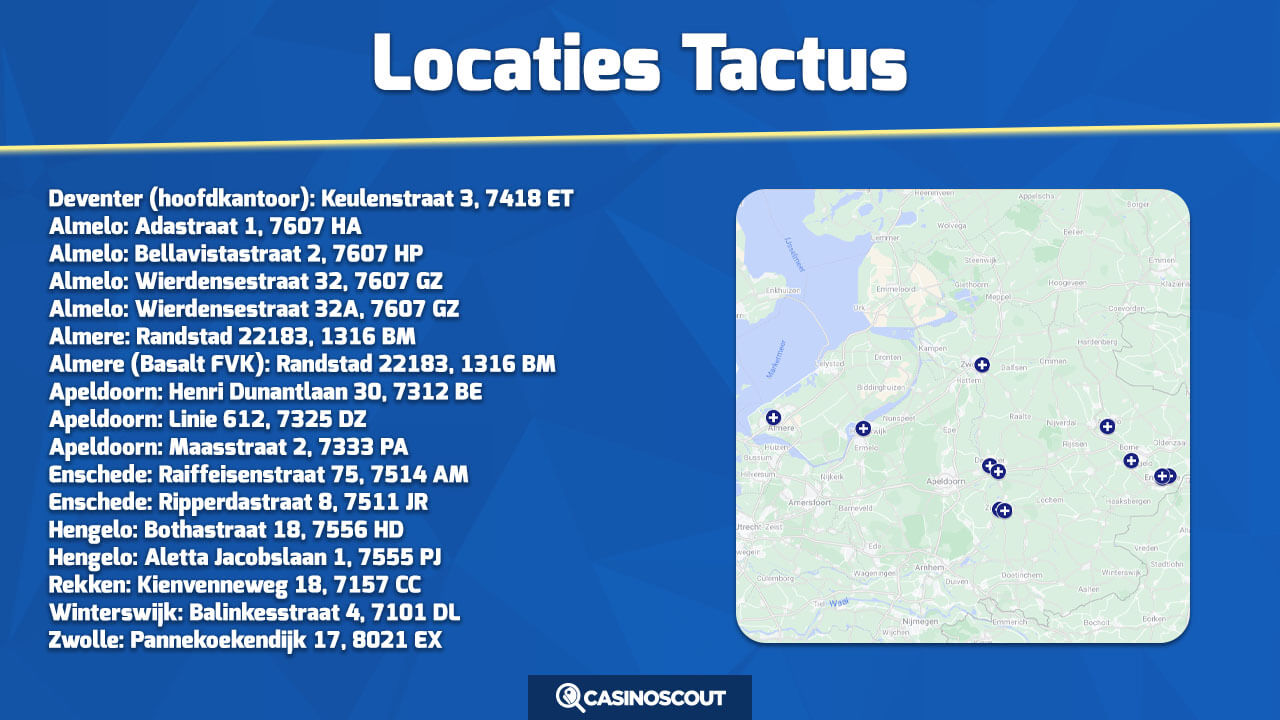 Tactus locaties