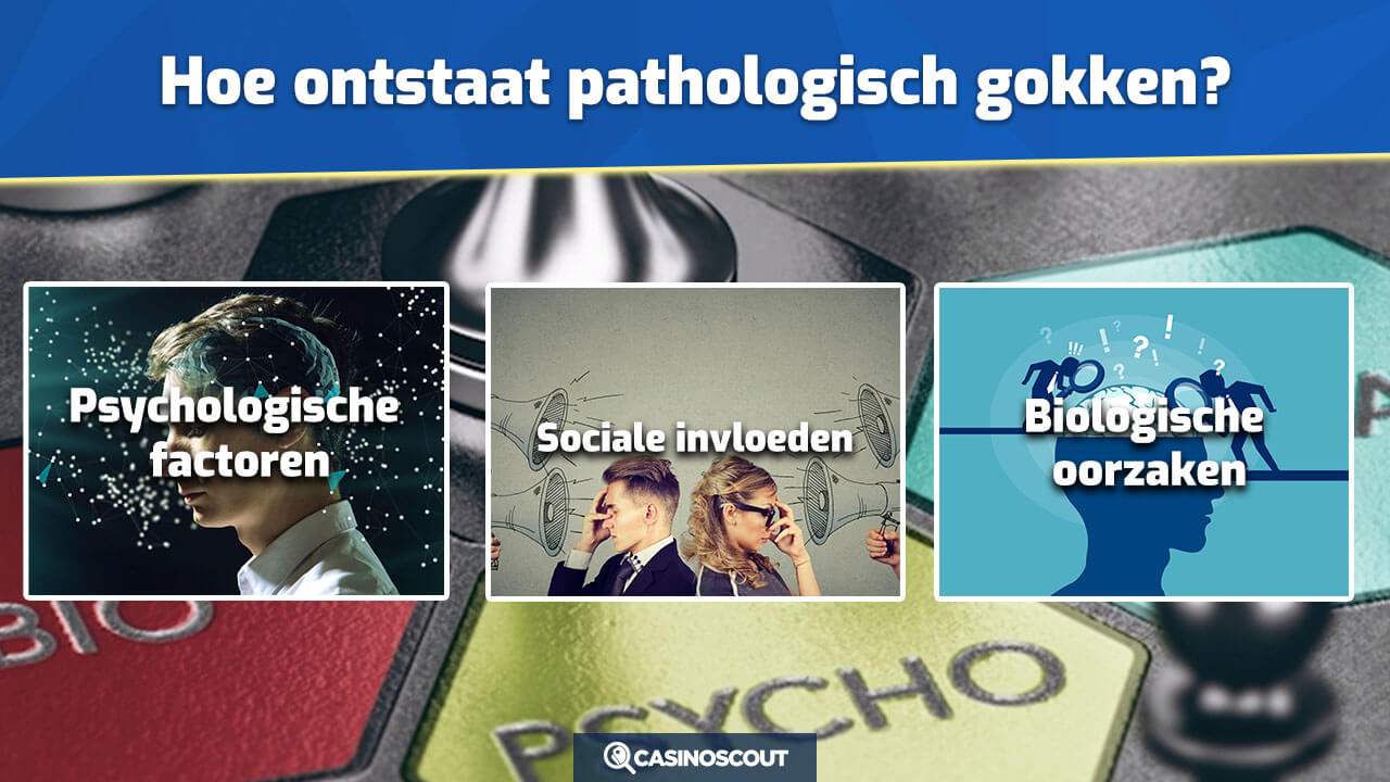 Ontstaan pathologische gokken