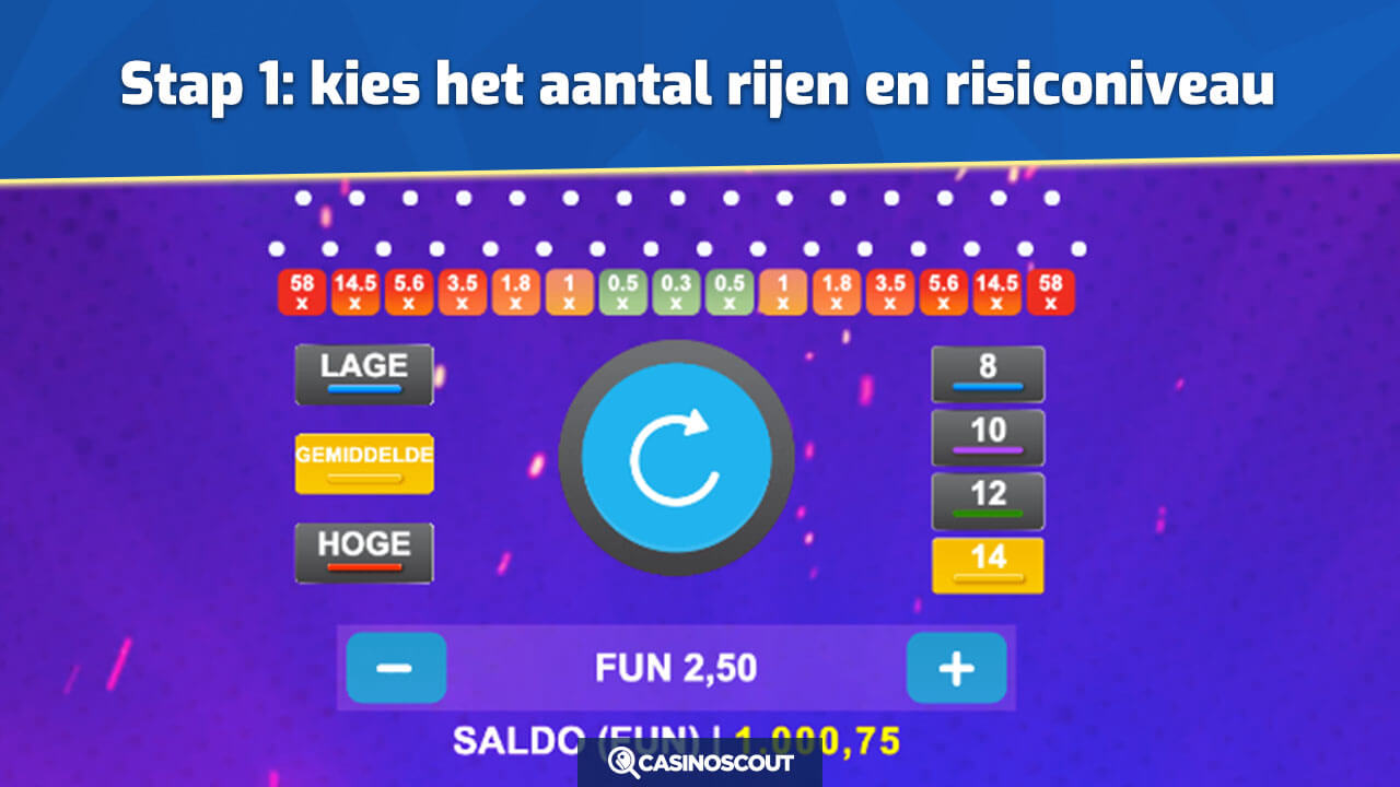 Plinko rijen en risiconiveau kiezen