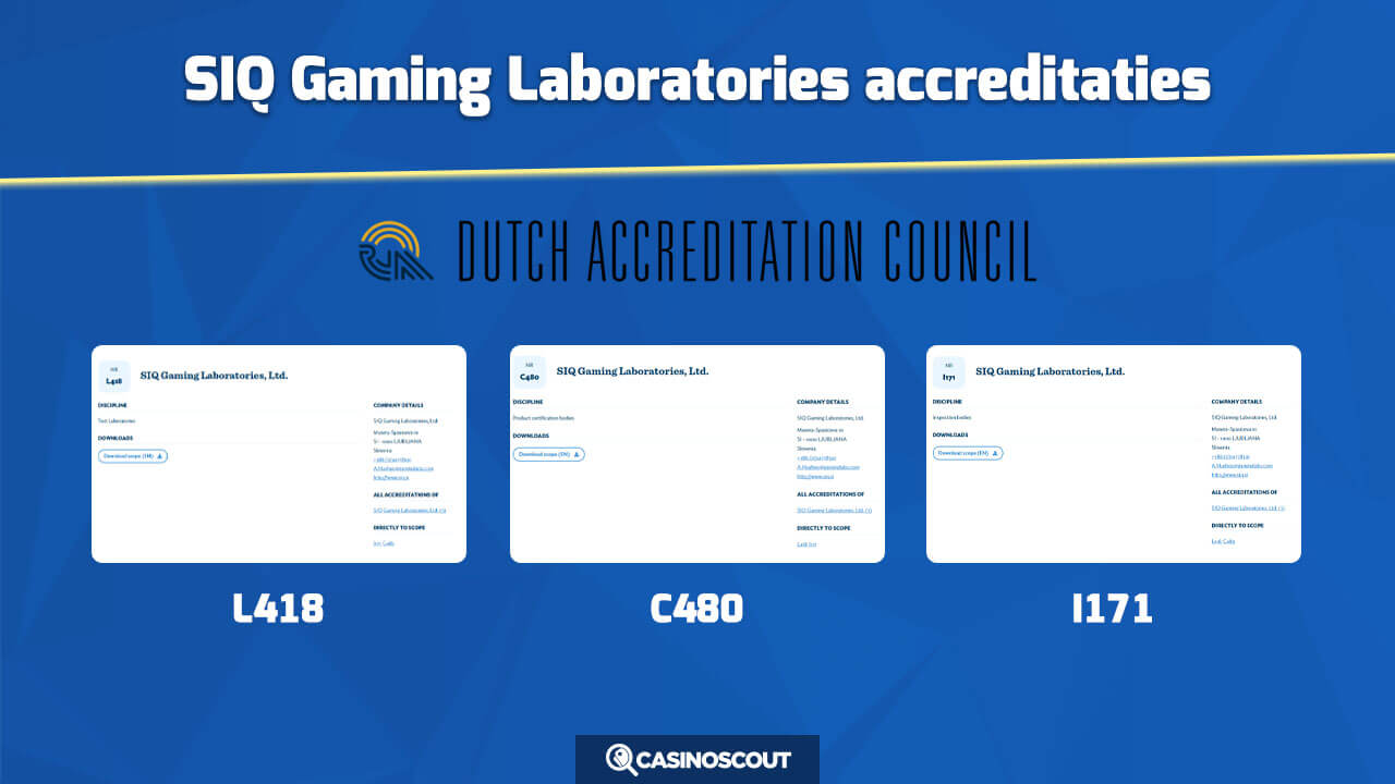 SIQ Gaming Laboratories accreditaties