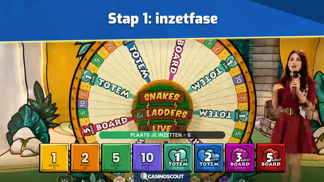 Inzetopties bij Snakes & Ladders Live