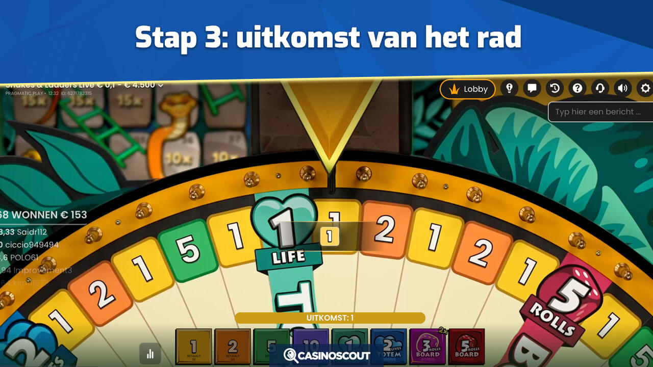 Uitkomst rad bij Snakes & Ladders Live