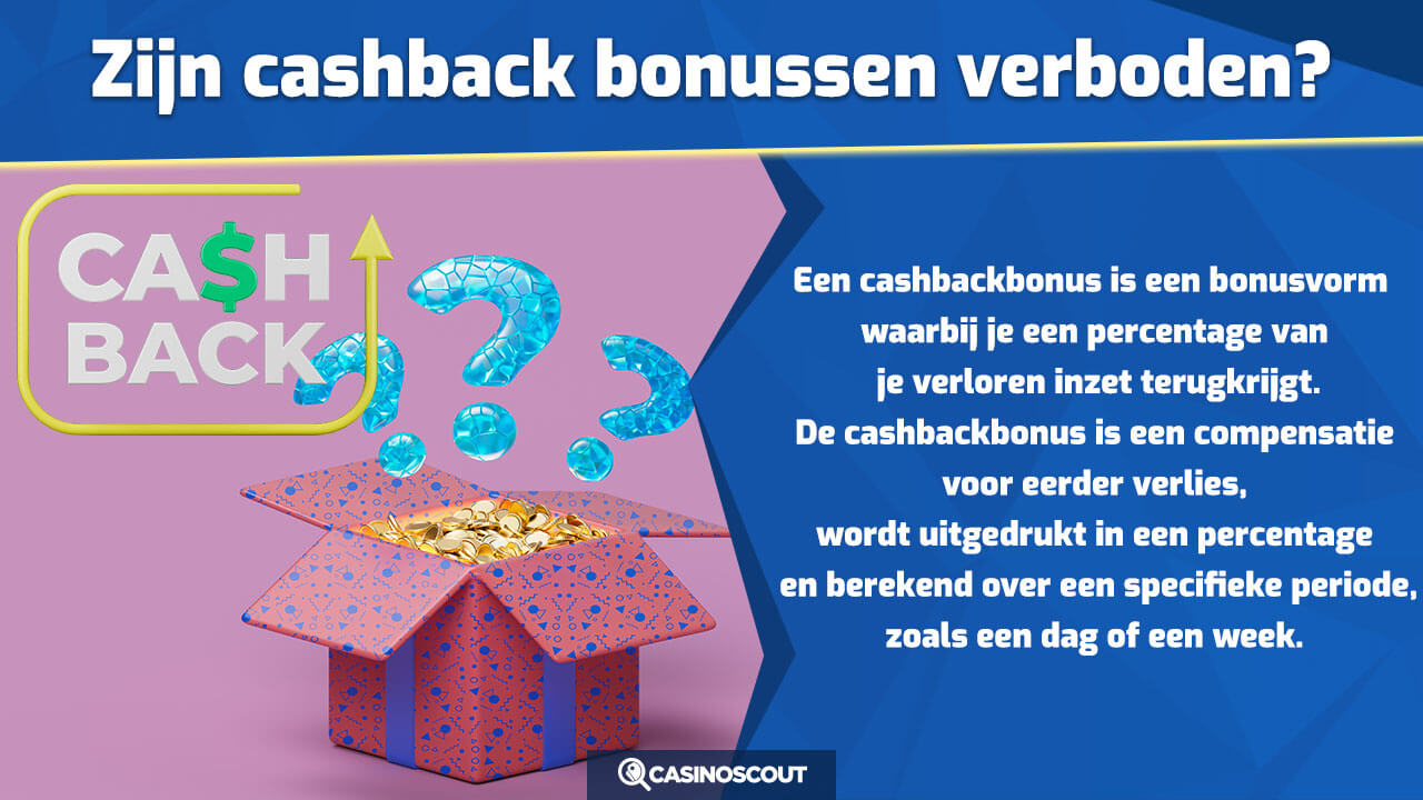 Wat is een cashback bonus