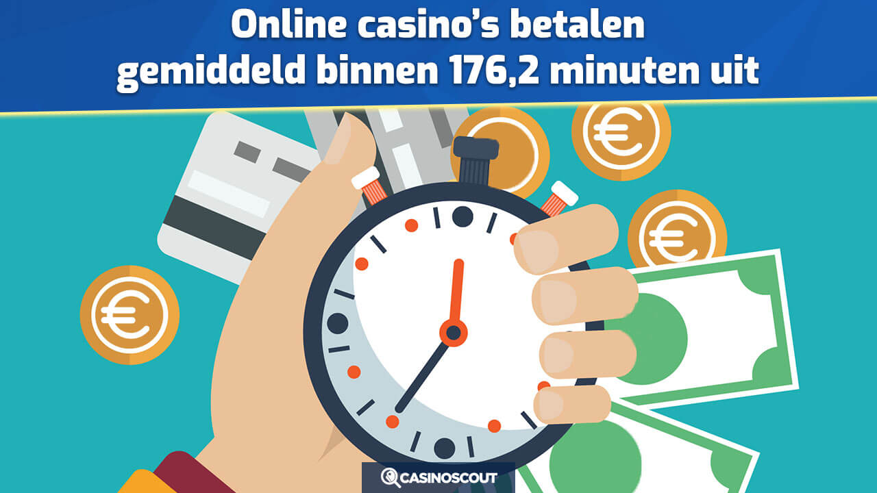 Gemiddelde uitbetaalsnelheid casinos