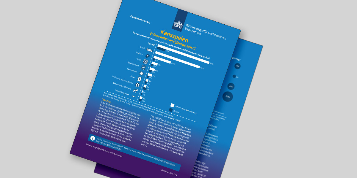 WODC deelt factsheet met cijfers over gokkend Nederland