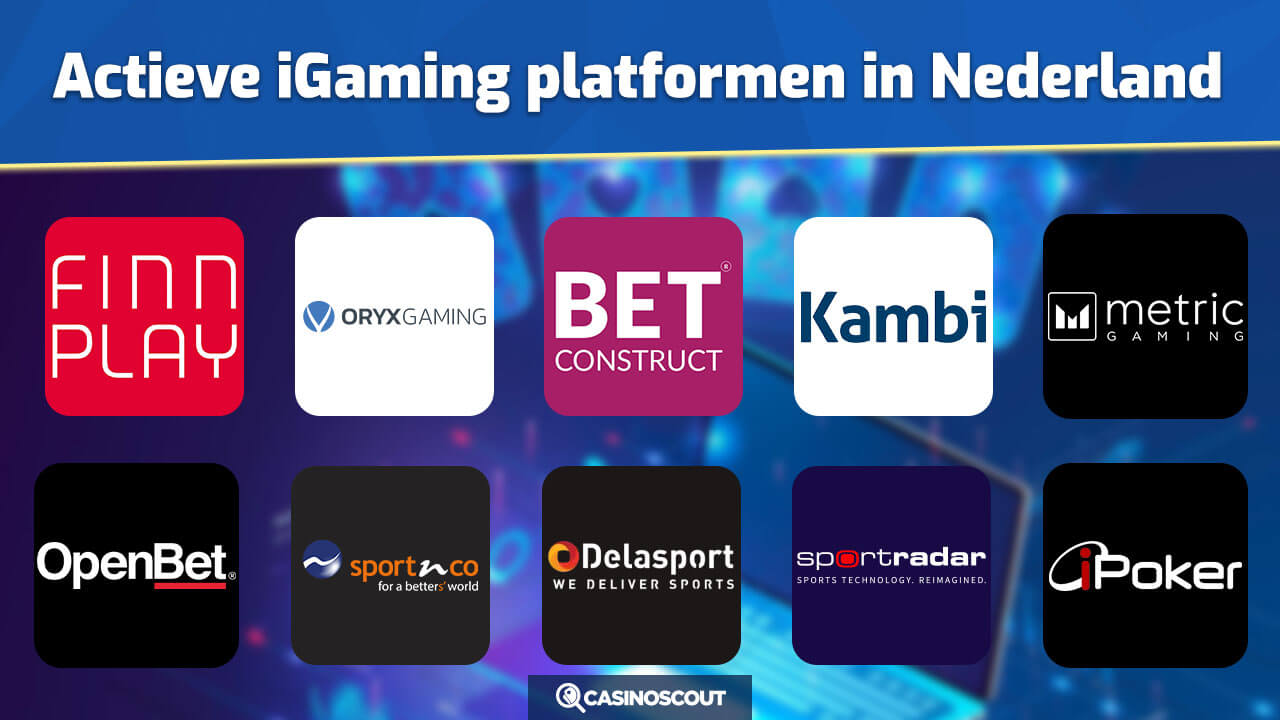 iGaming platformen Nederland