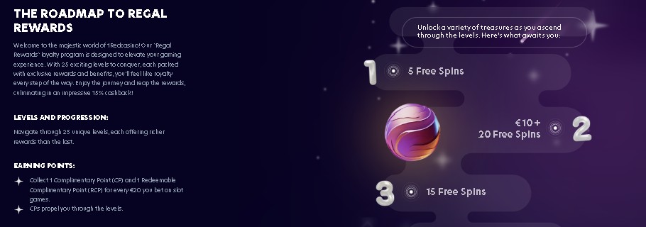 1Red Casino punten verzamelen vip-club NL
