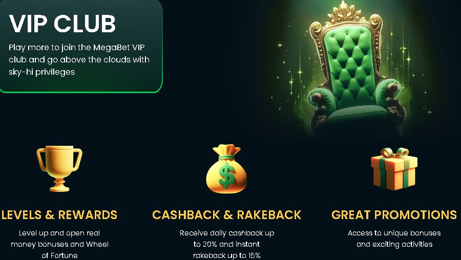 Loyaliteitsysteem Mega.bet Casino rakeback