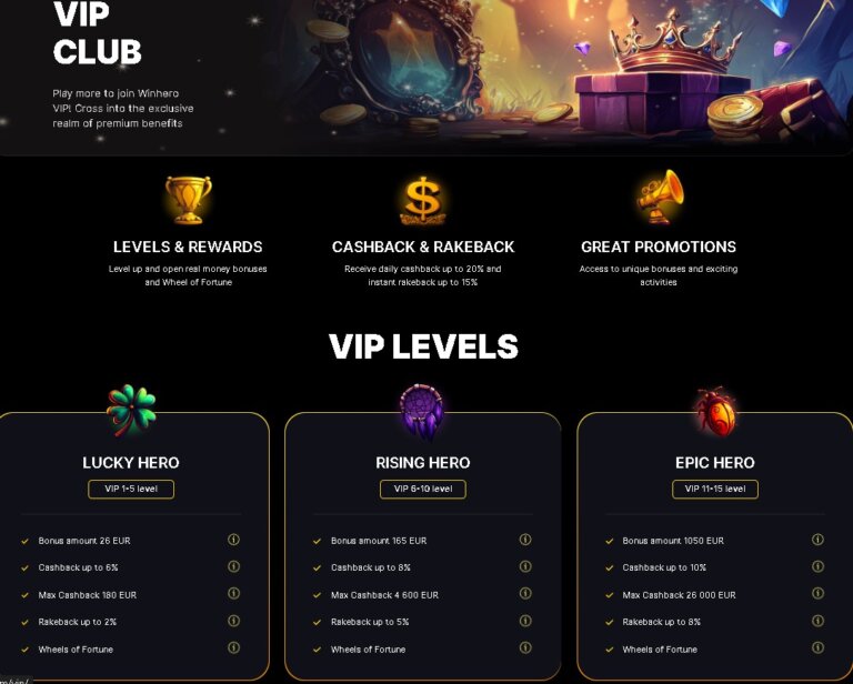 Winhero Casino Screenshot 3